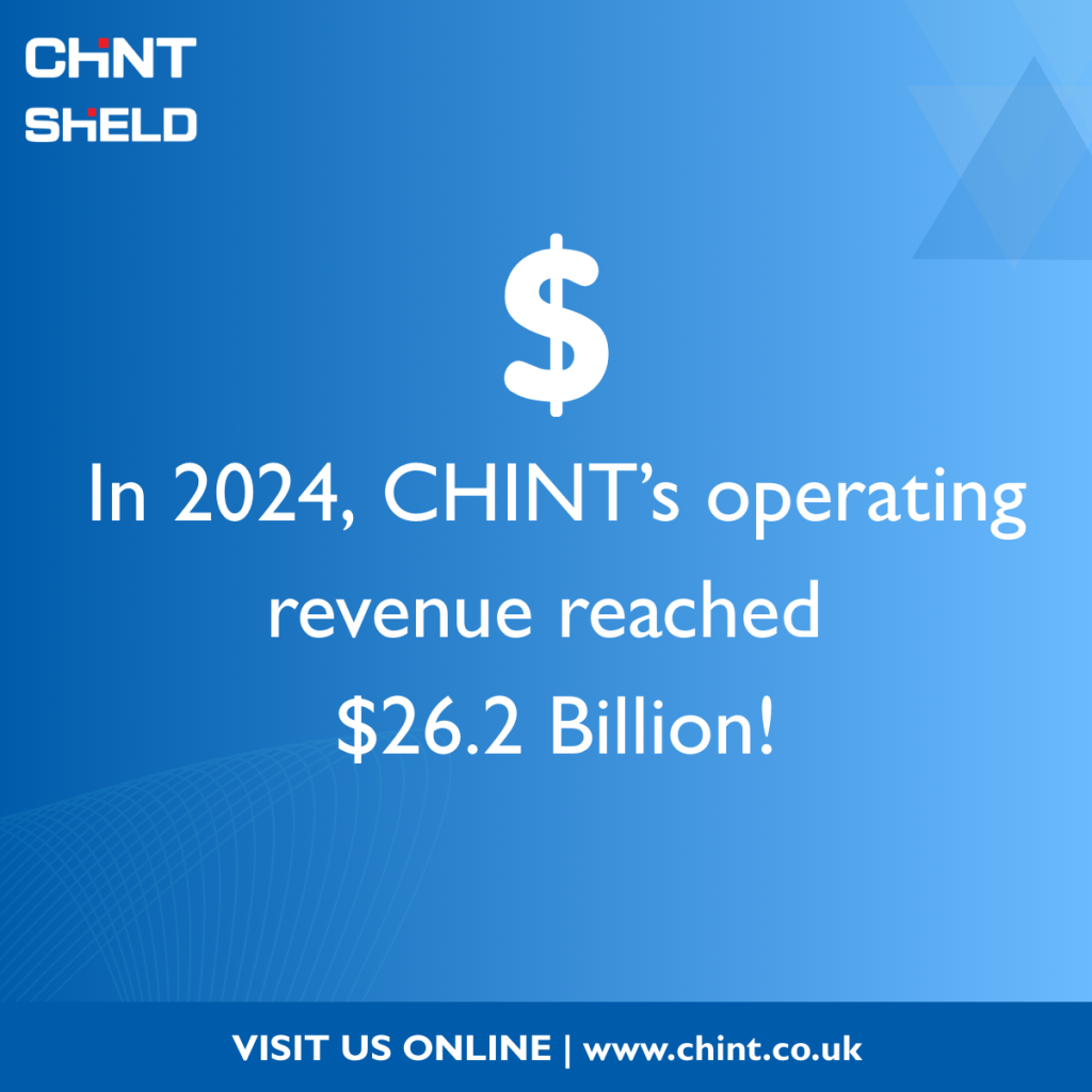 CHINT GLOBAL operating revenue from 2024